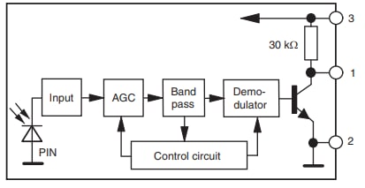 Block Diagram - Vishay TSOPx IR Receivers